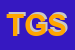 Logo di TINTORIA GHISLINI SRL