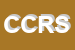 Logo di CALIDUM DI CONCONI E RIPAMONTI SAS
