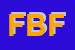 Logo di FARMACIA BOSSI FRANCO