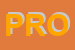 Logo di PRODIMECC (SNC)