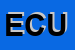 Logo di ECUTEX (SRL)