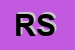 Logo di RIMAEDIL SRL