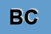 Logo di BRUGOLA COMMERCIALE