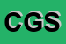 Logo di COGHI GAS SRL