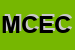 Logo di MACCHI CARLO DI EUGENIO e C -SNC