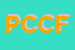 Logo di PROFUMERIA CAPRICE DI CORTELAZZO FRANCA E C SNC