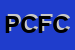 Logo di PELLICCERIA CANZIANI FRANCO E C (SNC)