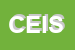 Logo di CIC -EDIZIONI INTERNAZIONALI SRL