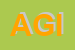 Logo di AGI SRL