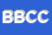 Logo di BSC DI BRUNO CERIANI e C SAS