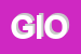 Logo di GIORCA