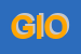 Logo di GIORCA