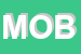 Logo di MOBERT SRL