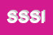 Logo di SIR SRL SOCIETÀ ITALIANA RESISTOR