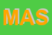 Logo di MASA (SPA)