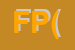 Logo di FP(SRL)