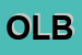 Logo di OLBRATEX SRL