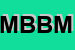 Logo di MOBILI BELLIN DI BELLIN MARIO e C SNC