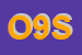 Logo di ORO 95 SRL