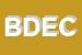 Logo di BRED DI D-AMBROSIO ERNESTO e C SAS