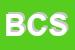 Logo di BBC CONSULTING SRL