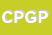 Logo di COMUNITA' PICCOLO GREGGE PROVLOMBVENETA DELL'ORDINE RELEGIOSO CC