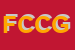 Logo di FLLI CANAVESI DI COSTANTE E GIOVANNI SNC