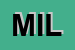 Logo di MILMAN (SNC)
