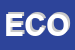 Logo di ECOERRE SRL