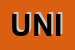 Logo di UNITEK