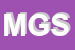 Logo di MAC GI SRL