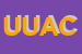 Logo di UDACE UNIONE AMATORI CICLISMO EUROPEO
