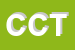 Logo di CT DI CALZAVARA TARCISIO