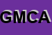 Logo di GIARDINOMANIA DI MOIANA CARLO ALBERTO