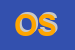 Logo di OCE SRL