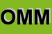 Logo di OMMI (SNC)