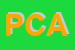 Logo di PCA (SAS)