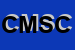 Logo di CIM MARKETING SRL COMUNICAZIONE e IMMAGINE