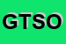 Logo di GT TUNING SNC DI ORIO PAOLO e C