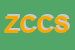 Logo di ZAGO CARLO e C SNC