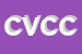 Logo di CMV DI VIGNANDO CLAUDIO E C SAS
