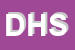 Logo di DOMUS HERBIS SRL
