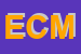 Logo di ELETTROMERCATO DI CARDINALE MARIO