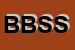 Logo di B e B SERVICE SAS