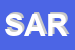 Logo di SARTORIO SAS