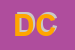 Logo di DATA CONSULT SRL