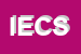 Logo di IMPRESA EDILE CELESTE SNC