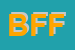 Logo di BIOLAB DI FERRARI FABIO