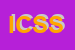 Logo di IL CHIOSCO SNC DI SANGALLI SELENA e C