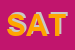 Logo di SAT SRL